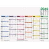 BRUNNEN Tafelkalender DATAline 2024