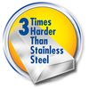 mgw 3 Times Harder than Stainless Steel