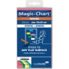 Legamaster Moderationsfolie Magic-Chart Notes 20 x 10 cm (B x H) 250 St./Pack.