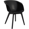 Sedus Konferenzstuhl on spot ohne Sitzpolsterung schwarz schwarz A014155A