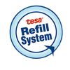 tesa Nachfüllbares System