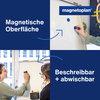 Flipchart mit magnetischer Oberfläche und beschreibbaren, abwaschbaren Eigenschaften in Benutzung.