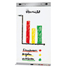 Flipchartblockhalter mit grafischer Darstellung eines Diagramms und farbigen Markierungen.