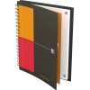 Oxford Collegeblock International Meetingbook DIN B5 mit karierter Innenseite und seitlicher Mappe.