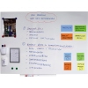 Weißes Whiteboard mit handschriftlichen Notizen und Magneten zur Anbringung an der Wand.