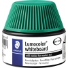 Grüne Nachfülltinte-Station für Lumocolor® Marker mit Anwendungshinweisen auf dem Etikett.