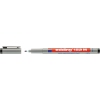 Schwarzer Folienstift mit spitzer und breiter Spitze, auf weißem Hintergrund.
