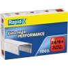 Schachtel mit 1.000 Rapid Heftklammern Super Strong 24/8+ in Produktabbildung.
