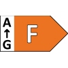 Energieeffizienzklasse: F Energieeffizienzklasse: F