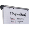 Flipchartpapier mit handschriftlicher Beschriftung und abgerundetem oberen Rand.