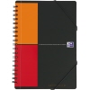 Schwarzes Meetingbook mit orange-rotem Cover, Spiralbindung und Gummibandverschluss.