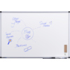 Whiteboard mit Skizze zu Blogs und deren Verbindungen, z.B. zu Social Media und Suchmaschinen.