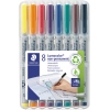 Acht verschiedene Farbstifte in einer klaren Verpackung mit Beschreibung und Anwendungshinweisen.