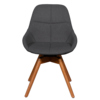 Anthrazitfarbener Besucherstuhl mit Holzbeinen im skandinavischen Design, frontale Ansicht.