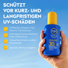 Blaues Sonnenschutzmittel in Sprühflasche mit UV-Schutz und feuchtigkeitsspendender Formel.