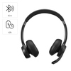 Schwarzes Bluetooth-Headset mit Mikrofonarm, seitliche Ansicht auf Ohrmuscheln und Kopfbügel.