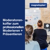 Moderationskoffer mit diversen Kommunikationskarten und Materialien für Präsentationen in Nutzung.