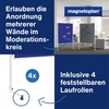 Blaue Moderationstafel mit abgewinkelten Stellfüßen und Laufrollen für flexiblen Einsatz.