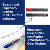Whiteboard-Starterset mit Markern in rot und schwarz, Nutzungshinweis und dekorativer Anordnung.