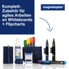 Starterset mit Zubehör für Whiteboards und Flipcharts, inklusive Markern und Reiniger.