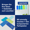 Zwei Bilder zeigen farbige Moderationskarten an einer Wand und aufgelegt auf einer Oberfläche.