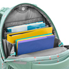 Schulrucksack COOCAZOO PORTER mit eingelegten Heften und mehreren Fächern für Organisation.