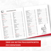 Inhaltsverzeichnis des Zeichenbuchs mit Illustrationen und Text auf zwei Seiten.