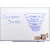 Legamaster Whiteboard PROFESSIONAL 150 x 100 cm (B x H) Produktbild pa_anwendungsbeispiel_1 S