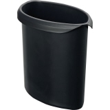 HAN Abfalleinsatz