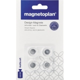 magnetoplan® Magnet Design