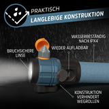 Produktabbildung - Anwendungsabb. ohne Deko
