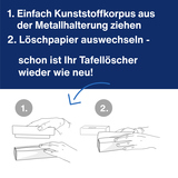 magnetoplan® Löschpapier