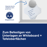 magnetoplan® Starterset Whiteboard
