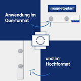 magnetoplan® Magnetleiste magnetowand