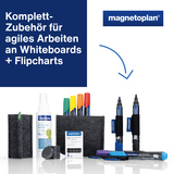 magnetoplan® Starterset Whiteboard Essentials Kit