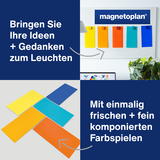 magnetoplan® Moderationskarte Rainbow