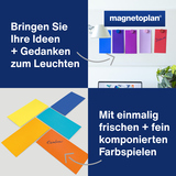 magnetoplan® Moderationskarte Set 1