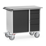 fetra Werkstattwagen GREY EDITION