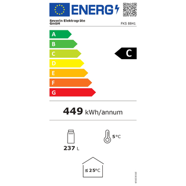 Energieeffizienzklasse: C