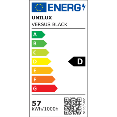 Energieeffizienzklasse: D