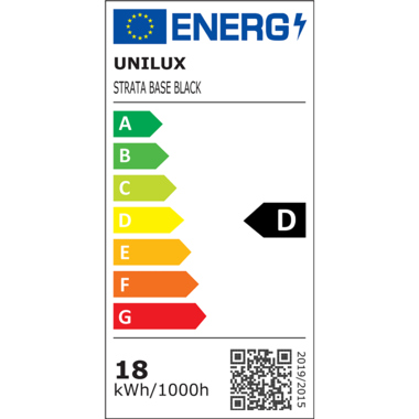 Energieeffizienzklasse: D