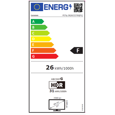 Energieeffizienzklasse: F