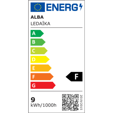 Energieeffizienzklasse: F