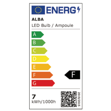 Energieeffizienzklasse: F