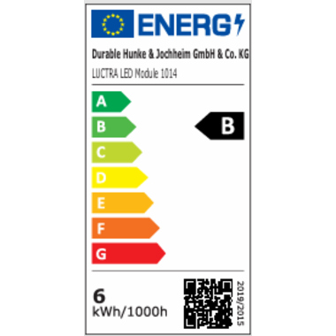 Energieeffizienzklasse: B