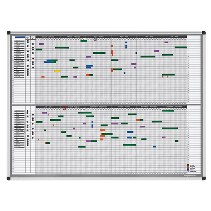magnetoplan® Jahresplaner Produktbild pa_anwendungsbeispiel_1 XL