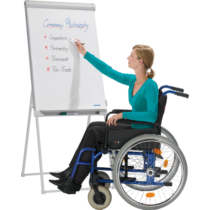 Eine Person in einem Rollstuhl schreibt mit einem Marker auf ein Flipchart.