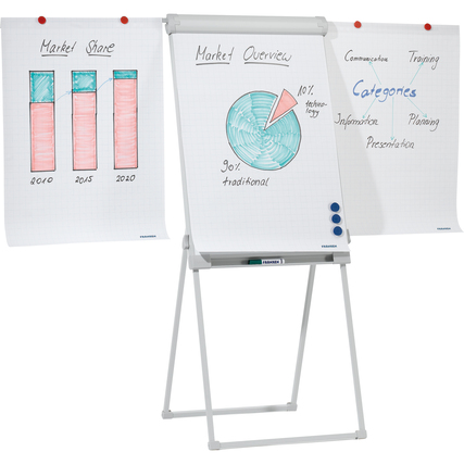 Flipchart-Tafel mit Grafikblöcken und Diagrammen auf einem stabilen Standfuß.