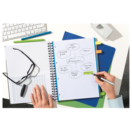 Post-it® Haftmarker Page Marker Promotion neongelb, vitalorange, neongrün, guavapink, flieder Produktbild pa_ohnedeko_2 XL