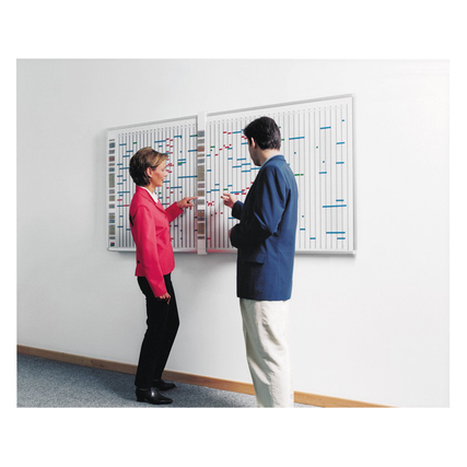 Zwei Personen stehen vor einem Jahresplaner, der an einer Wand montiert ist, und besprechen ihn.